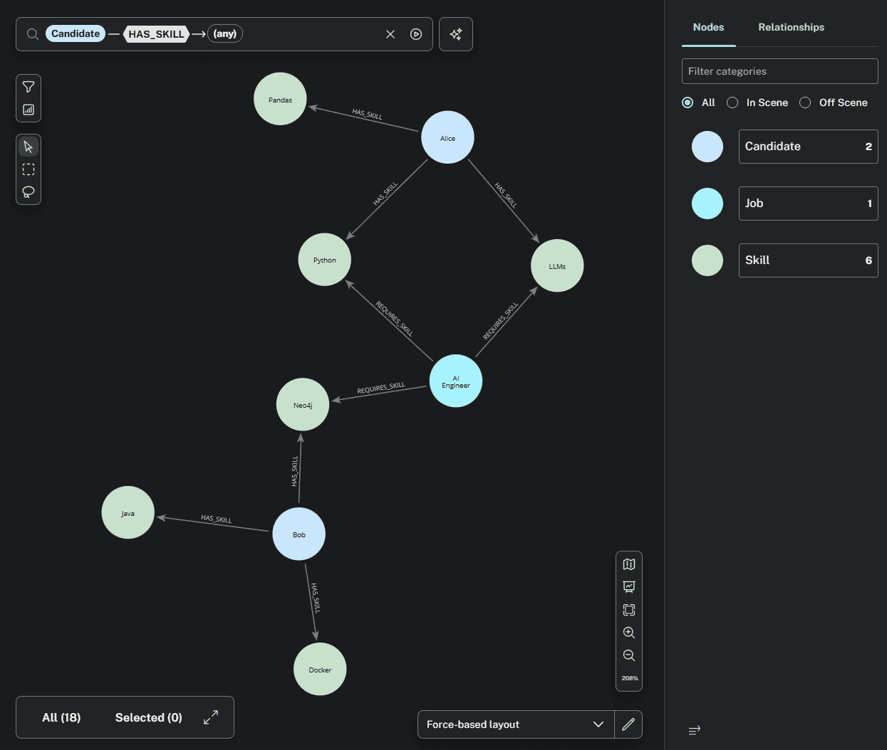 Developer using Nimbalyst open-source graph IDE to connect agent sessions, tasks, and files in a unified visual…