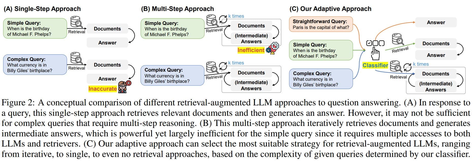 Research Paper Diagnoses Critical Failure Modes of LLM-Based Rerankers in