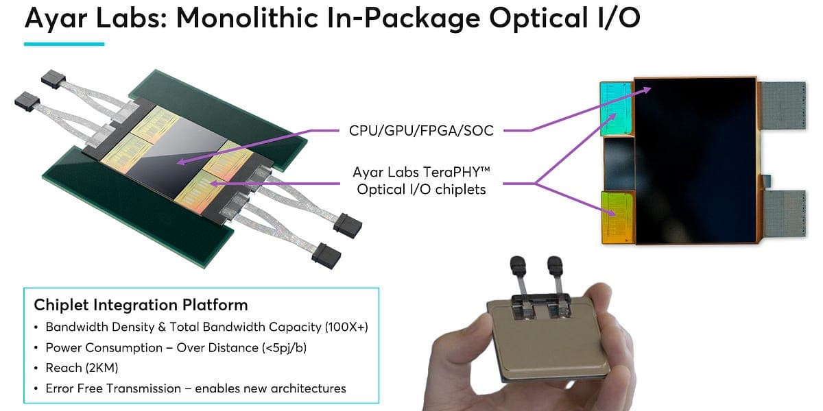 Ayar Labs Joins NVIDIA NVLink Fusion Ecosystem for Co-Packaged Optics