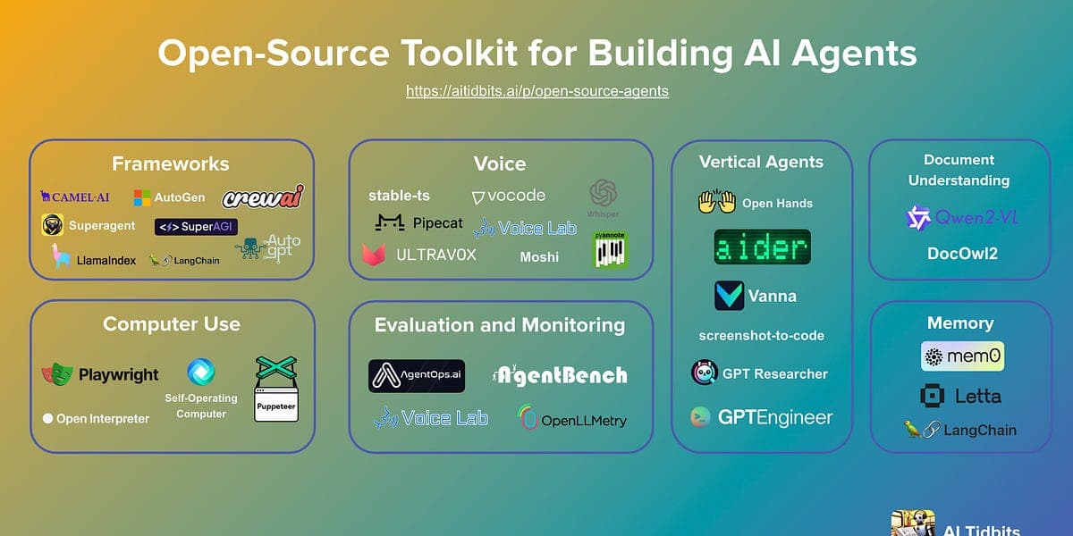 Open-Sourced 'Skill Pack' Claims to Give AI Agents Full Professional Coder Capabilities