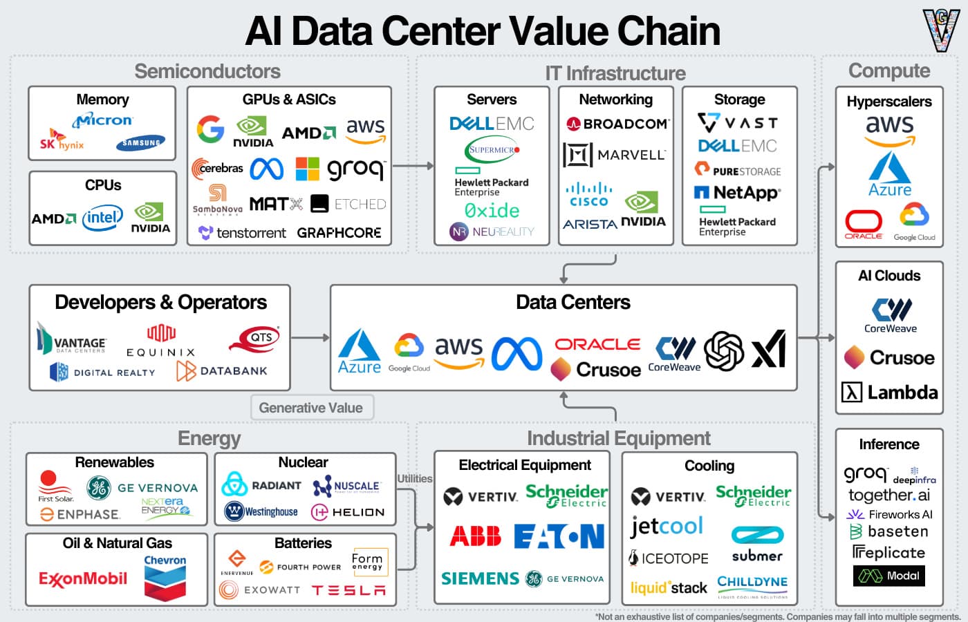 A researcher pointing at a chart showing Europe lagging in AI energy and data center infrastructure, with EU…