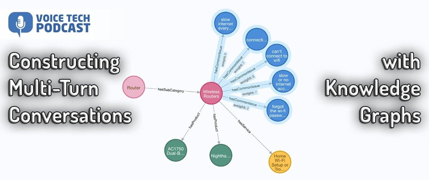 SMTPO: A New Framework for Multi-Turn Conversational Recommendation Using Simulated Users and RL