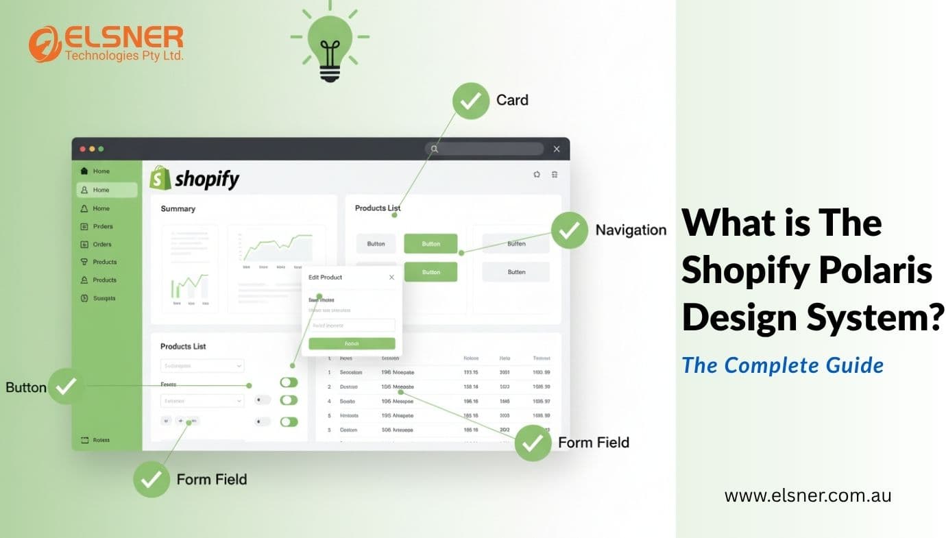 A developer's screen displays Shopify Polaris design system UI components, including buttons, forms, and checkout…