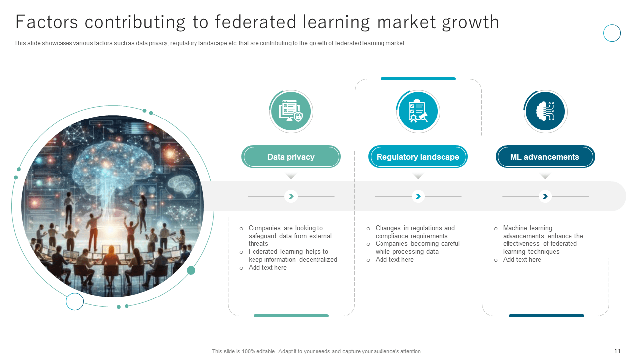FeCoSR: A Federated Framework for Cross-Market Sequential Recommendation