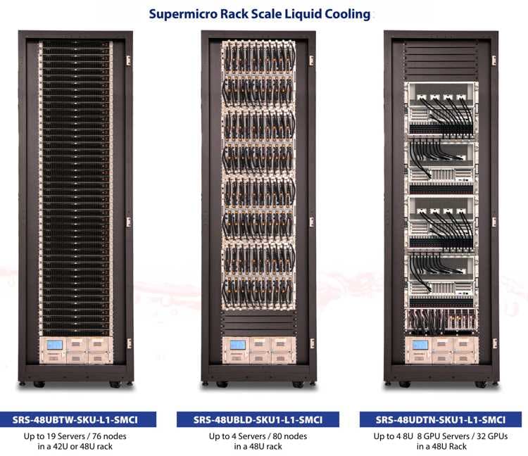 Two engineers inspecting a Supermicro liquid-cooled server rack with blue coolant tubes, surrounded by stacked…