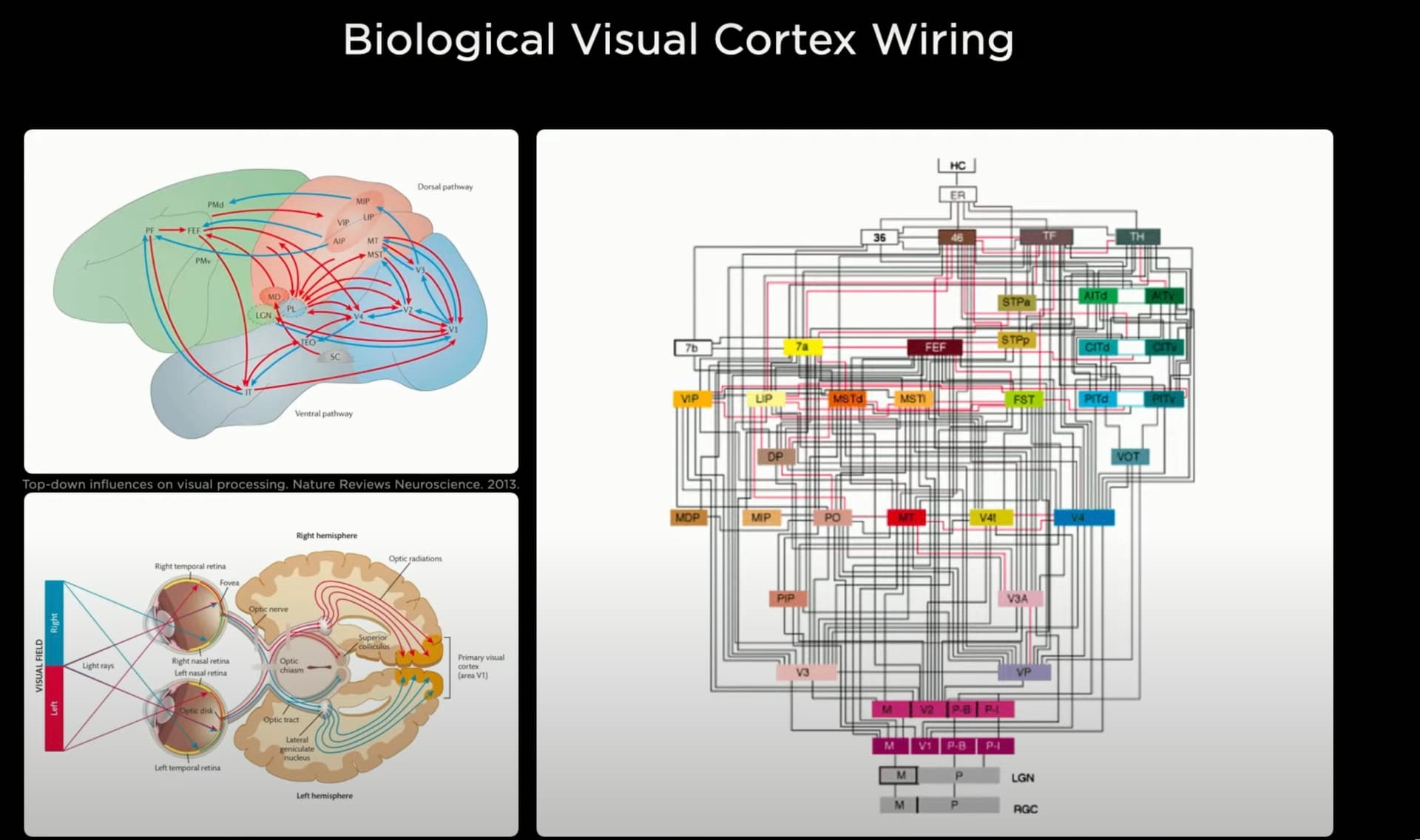 Andrej Karpathy speaking on a YouTube video, with a diagram of neural networks and CPUs shown behind him