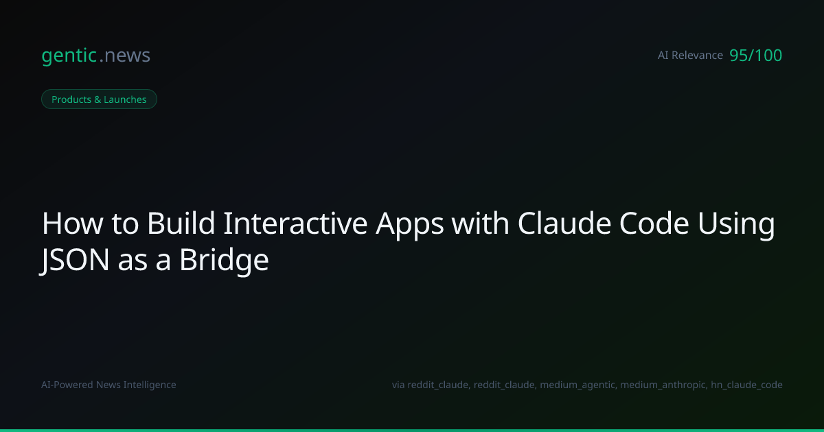 How to Build Interactive Apps with Claude… | gentic.news