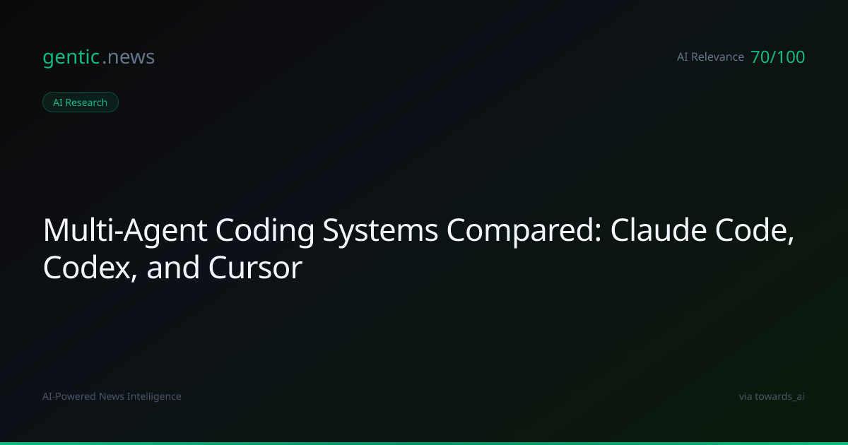 Multi-Agent Coding Systems Compared: Claude… | gentic.news